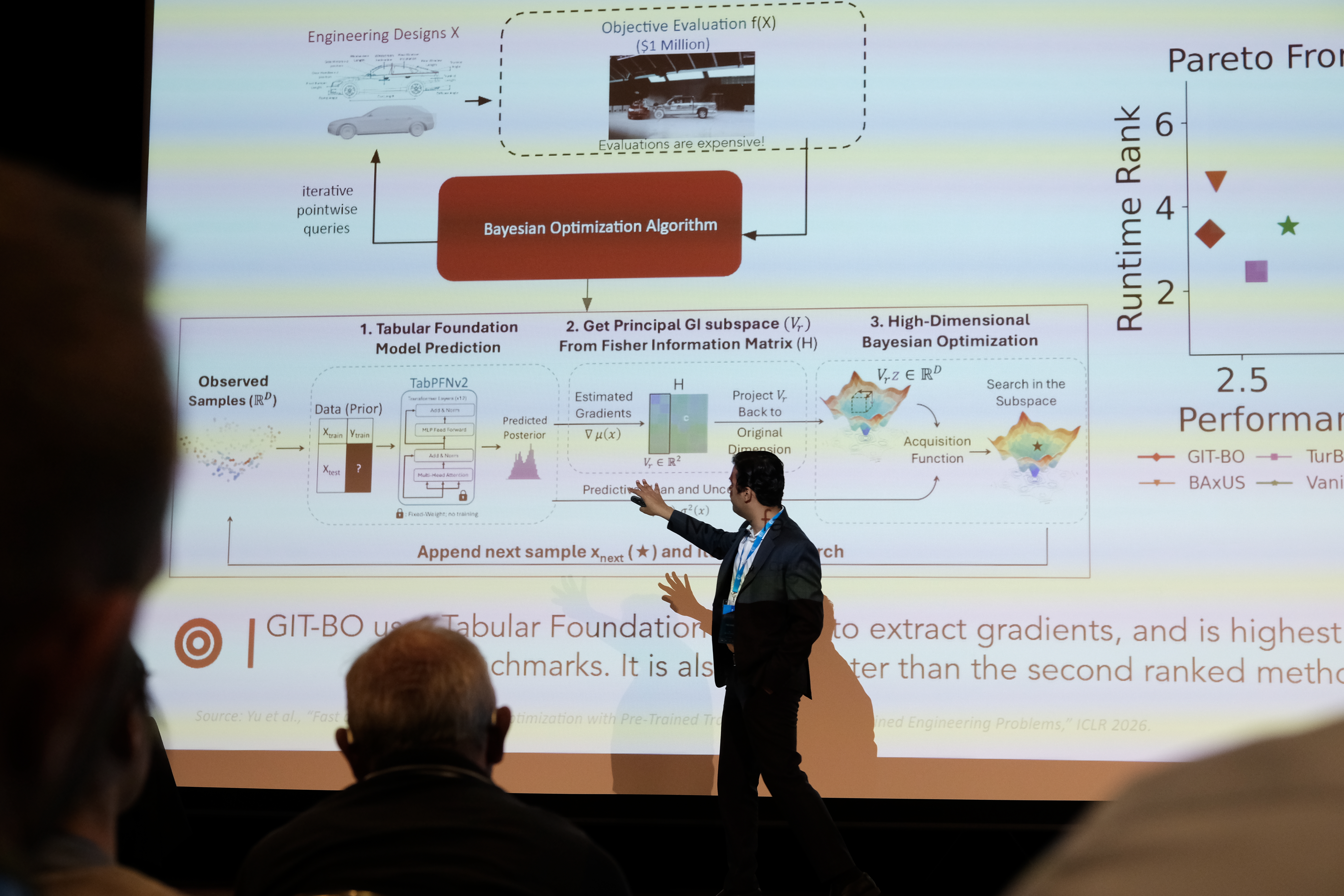 Dr. Ahmed Delivered a Keynote at DESIGN 2026