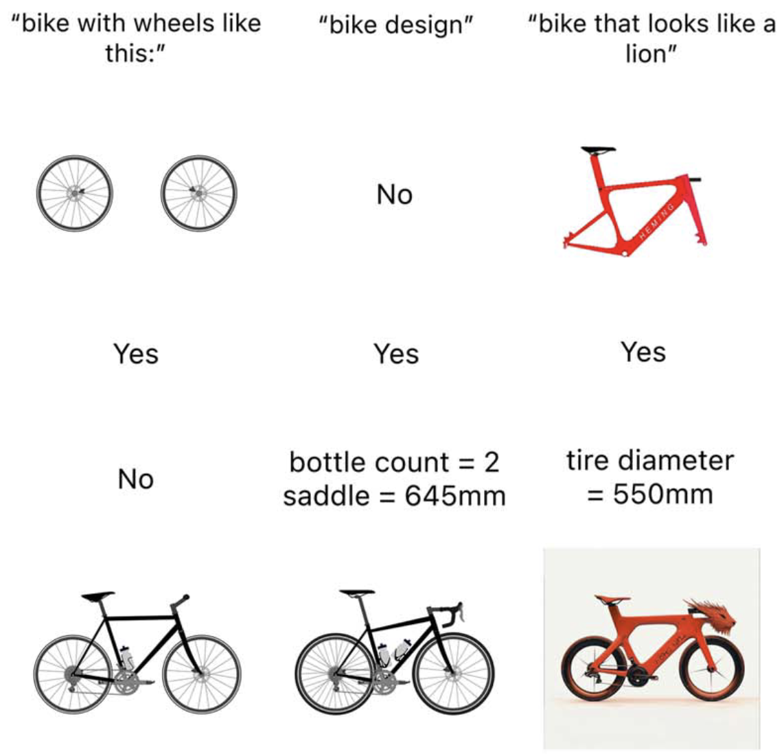 Parametric-ControlNet: Multimodal Control in Foundation Models for Precise Engineering Design Synthesis