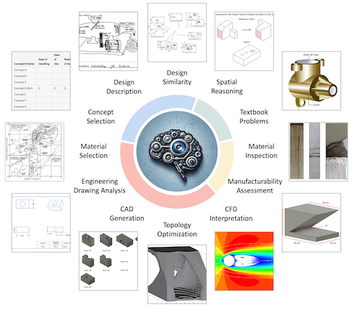 MIT BLDG Design Handbook, PDF, Hvac